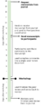 Thumbnail for version as of 14:55, 24 March 2025